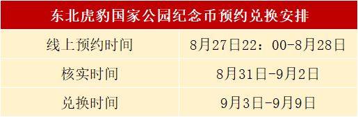 定了！下一站5元新币即将预约，每人120枚