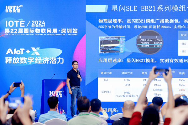 2024IOTE物联网展：跟随利尔达洞见未来