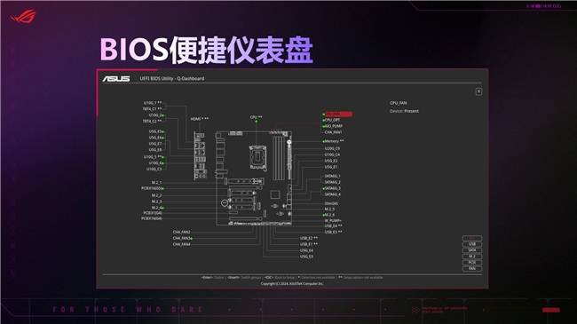 7.54GHz！华硕X870E、X870系列主板全网开售