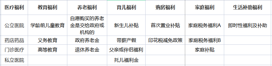 购房咨询量激增450%，澳洲，下一个被国人“拿下”的国家