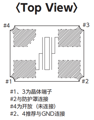 深圳鸿合智远｜DSX1612S：表面贴装型晶体谐振器与MHz带晶体谐振器
