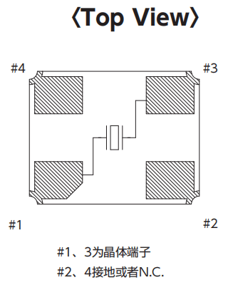 深圳鸿合智远｜DSX321G：表面贴装型晶体谐振器与MHz带晶体谐振器