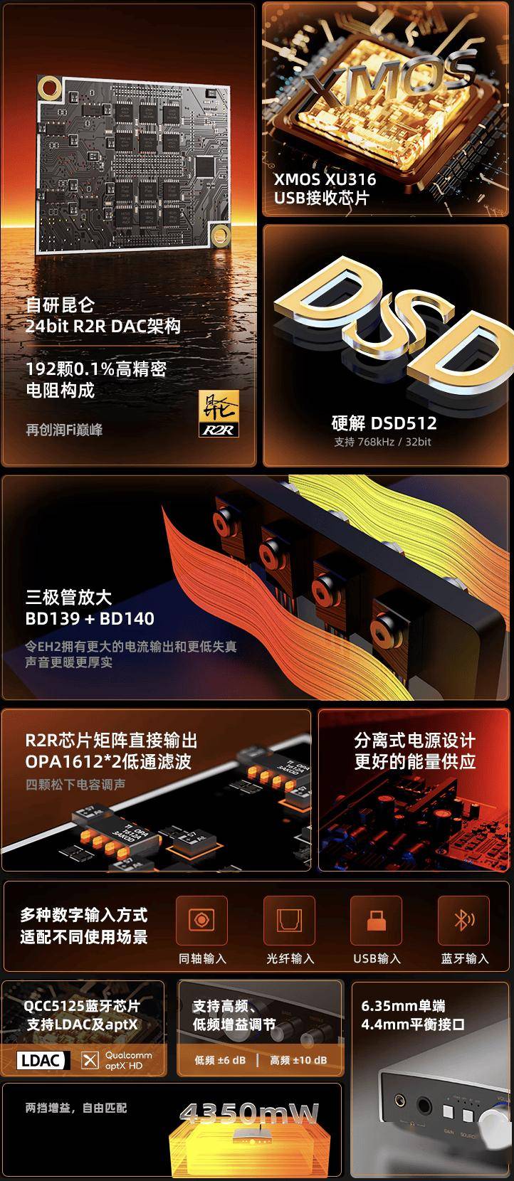 山灵 EH2 解码耳放开售：自研昆仑 24bit R2R DAC 架构，2398 元