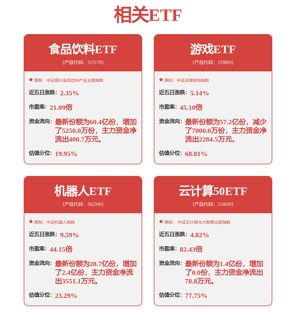 【投融资动态】钛虎机器人Pre-A++轮融资，融资额超亿人民币，投资方为毅达资本、商汤国香资本等