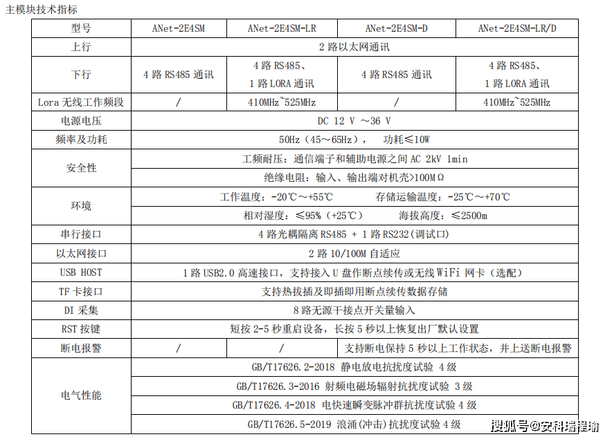 安科瑞ANet通讯管理机
