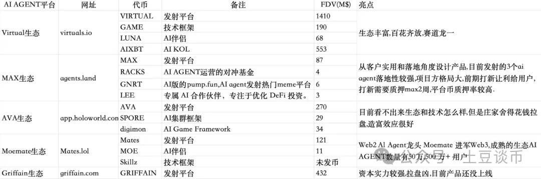 多空决战CPI！比特币暴涨，年前大狂欢！小红书爆“红”币圈，掀起新一轮涨停狂潮！