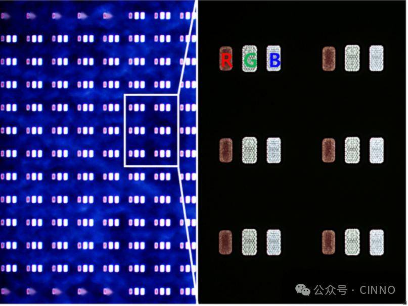 韩国LC Square突破Micro LED转印技术，良率高达 99.99%，高效降低显示屏制造成本