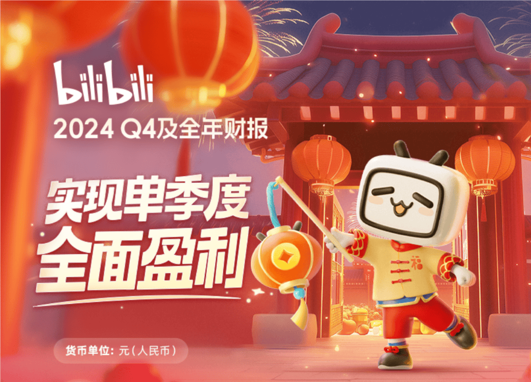 B站2024全年营收268.3亿元人民币 四季度实现全面盈利