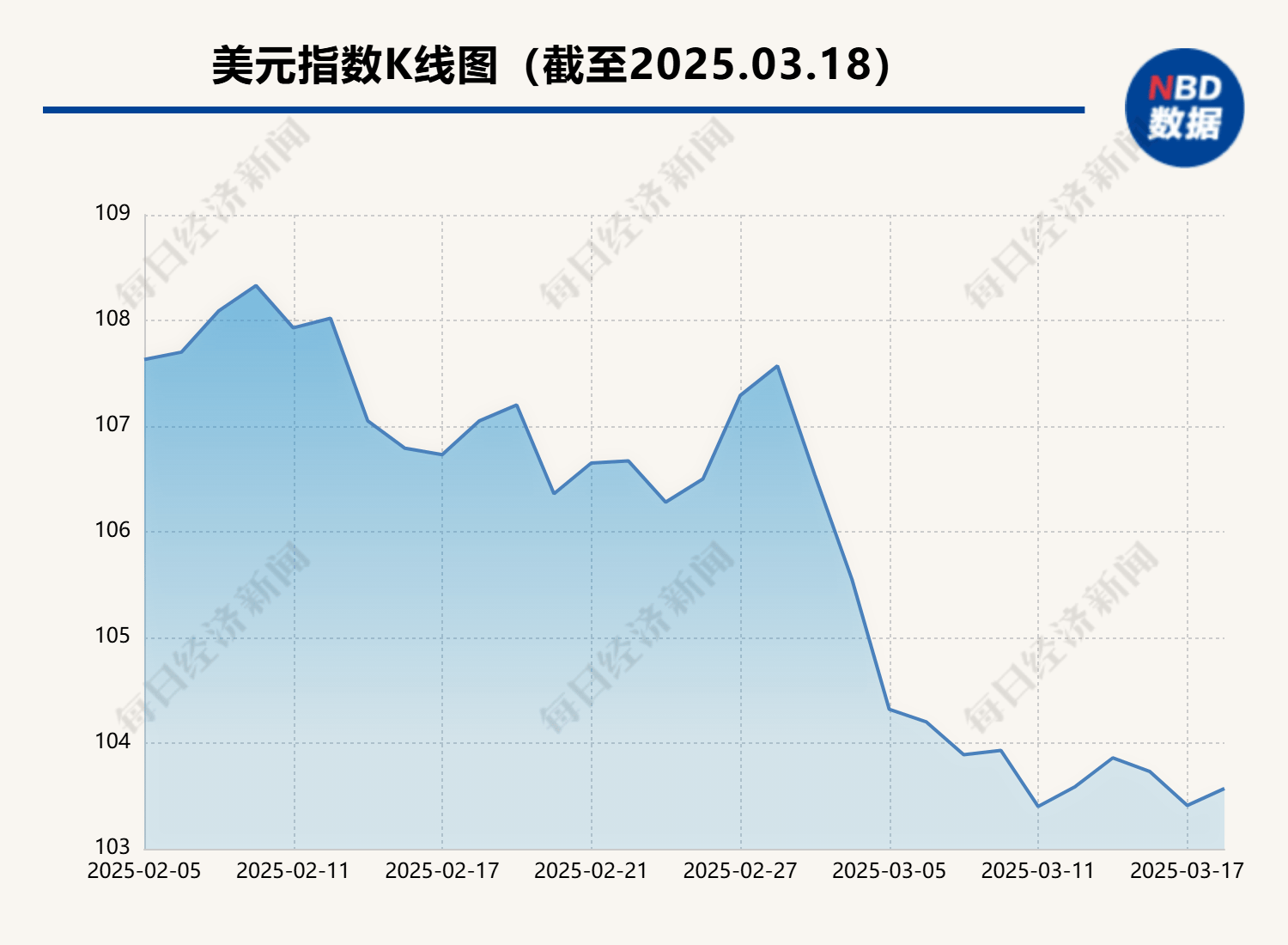 香港银行同业人民币拆借利率上行 业内：与海外资本对人民币的需求升温有关