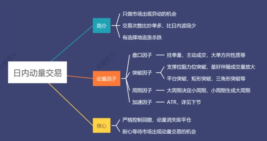 复盘币安上 ACT 等山寨币暴跌全程：谁在操纵市场？