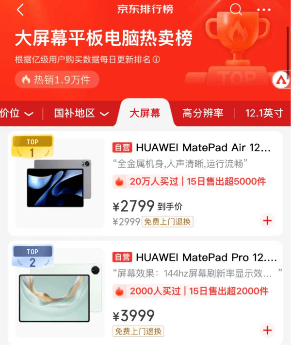 开售即顶流！华为MatePad Pro 12.2 英寸凭什么火出圈？