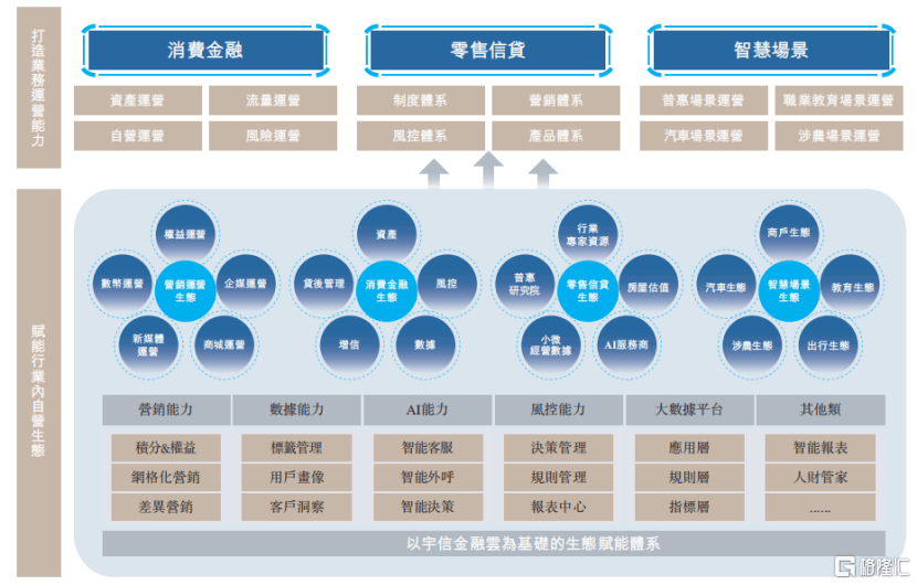 稳定币爆火！宇信科技冲击A+H双重上市，2024年收入下滑超2成