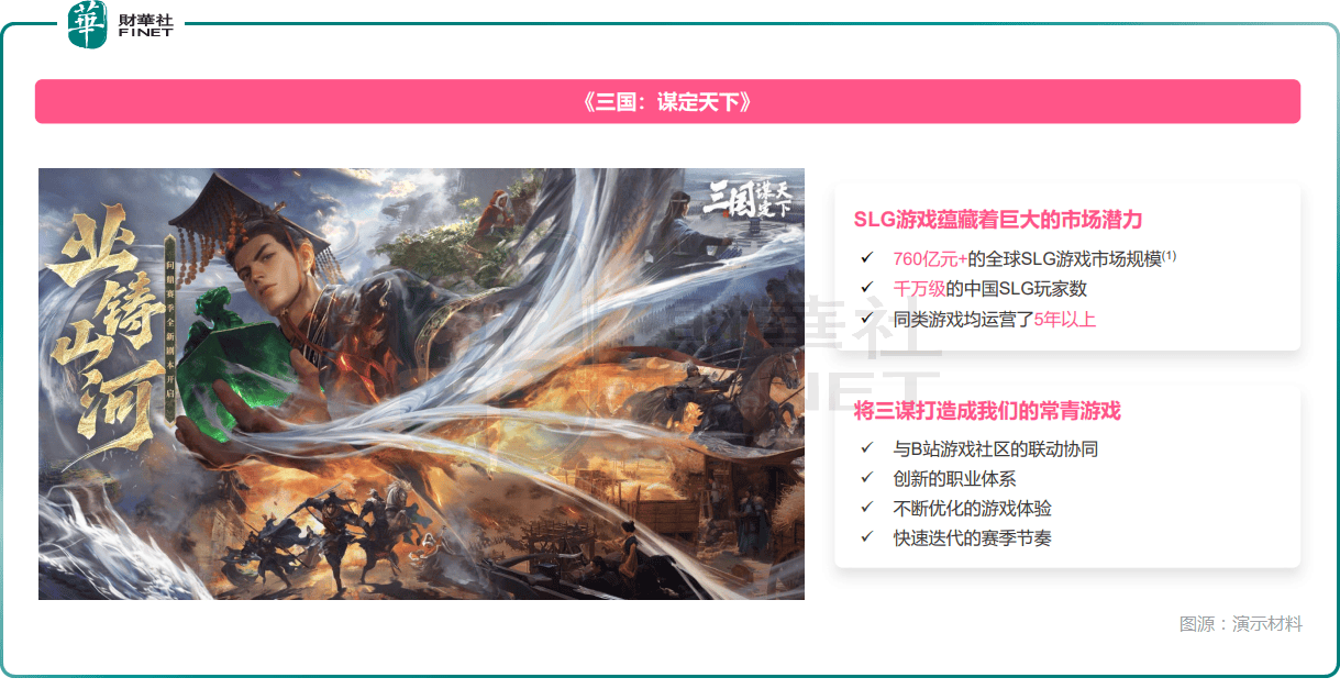 绩后H股一度大跌近8%，B站业绩表现如何？