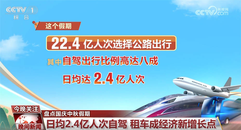 从“新增长点”“新高”透视国庆中秋假期出行火爆 交通网有力支撑假日经济“热”