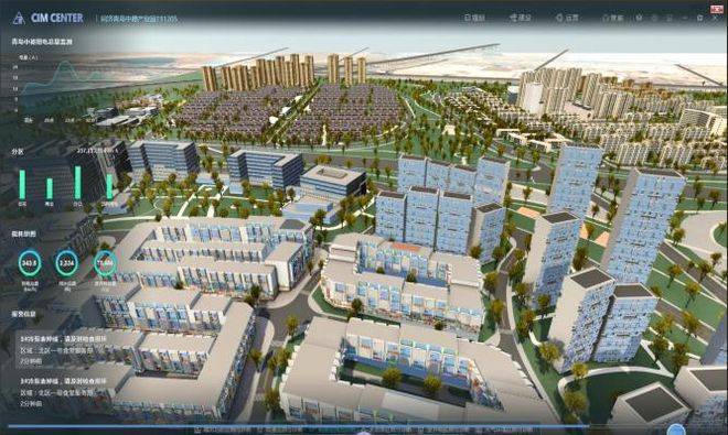 鲁班软件运维综合管理平台——园区运维“管家”