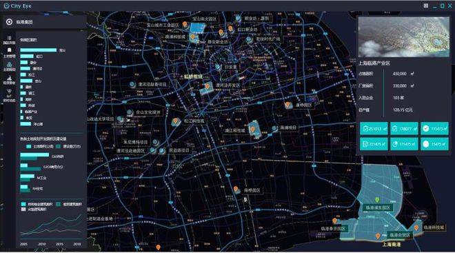 鲁班软件运维综合管理平台——园区运维“管家”