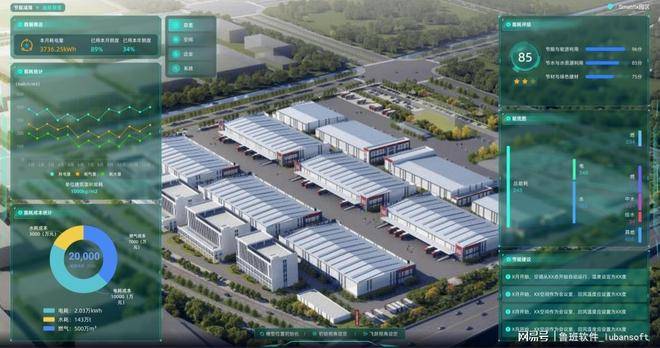 鲁班软件运维综合管理平台：全场景智慧运维解决方案