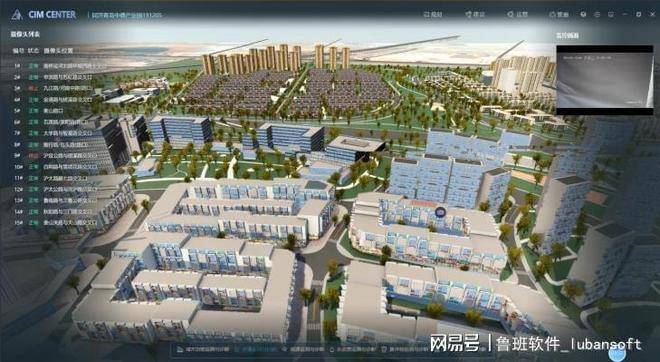 鲁班软件运维综合管理平台:赋能新城规建管全生命周期