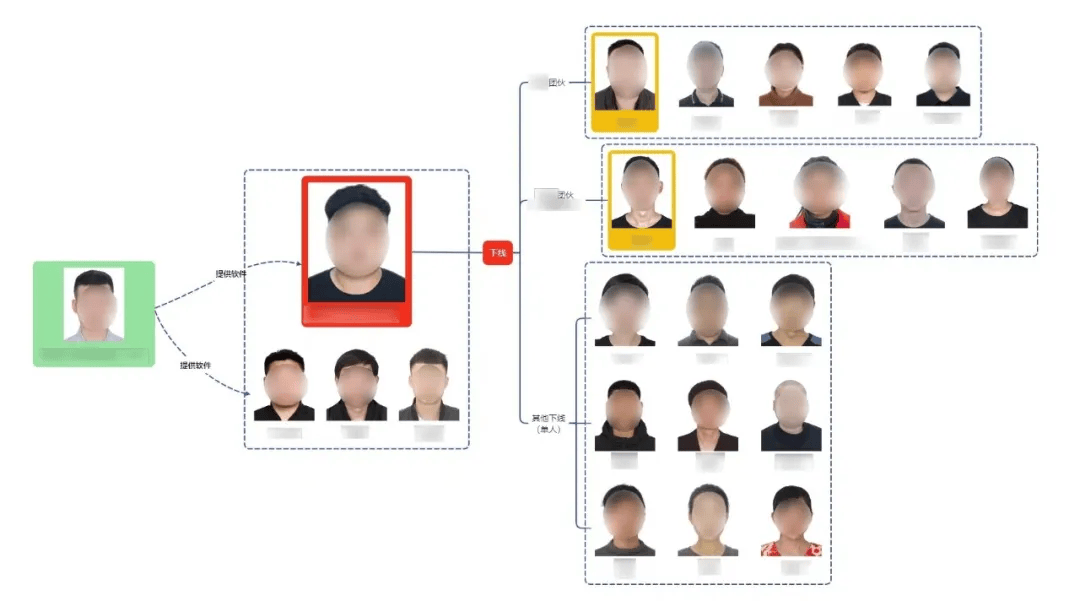 医院热门专家号总是“秒没”？沈阳警方斩断“挂号黑手”！ 打掉9个“黄牛”团伙，75人落网！