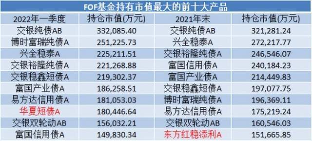 稳添利理财(稳添利和稳添息是一样的吗)