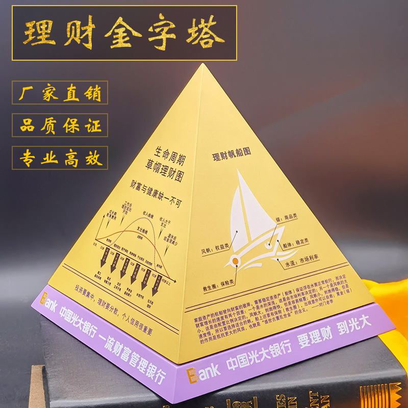 金字塔理财网(金字塔理财网为什么打不开)