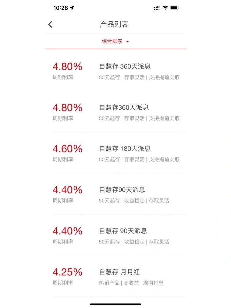 理财售罄(理财售罄之后还会有吗)