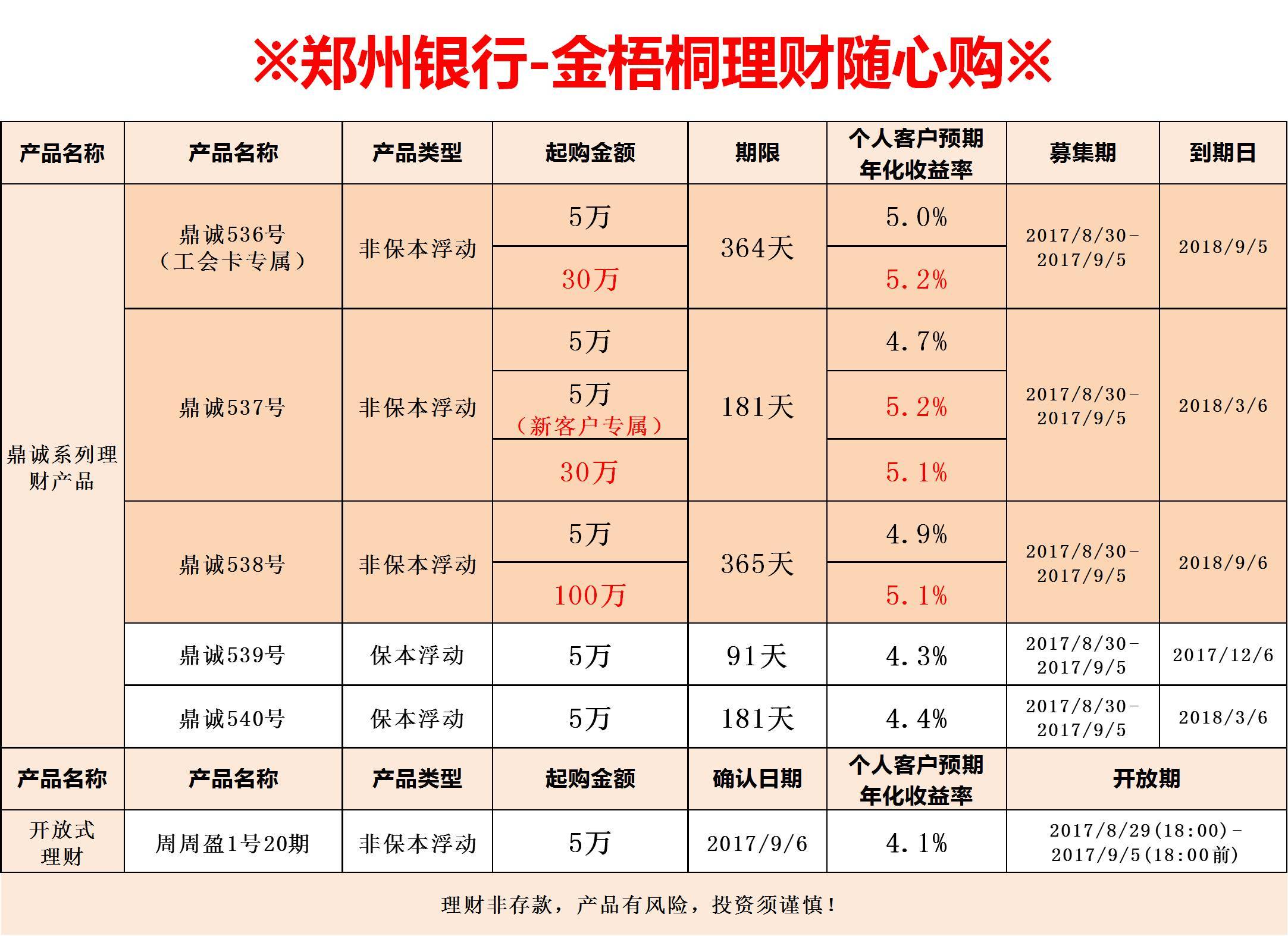 理财诗词(理财诗词大比拼)