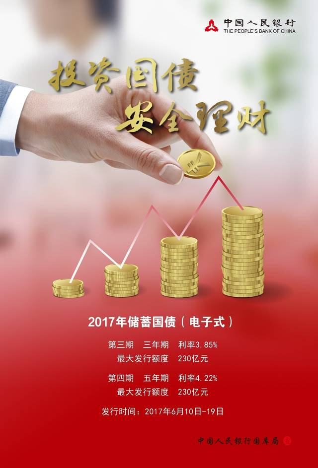 7天理财a(7天理财安全吗)