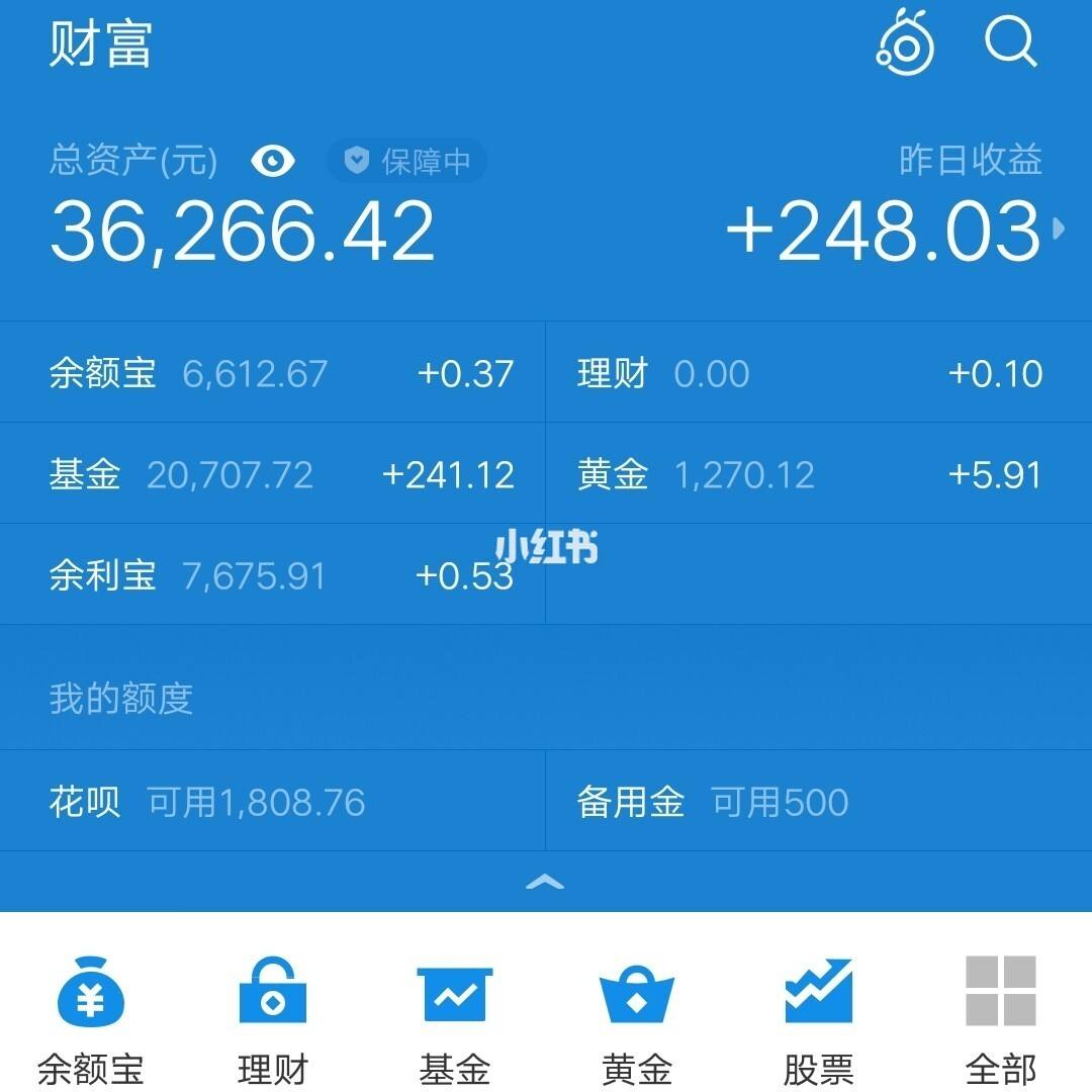 如何购买理财基金(如何购买理财基金理财产品)