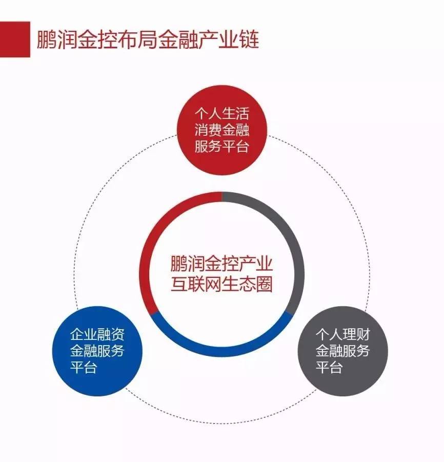 国美理财怎么样(国美理财怎么找不到了)