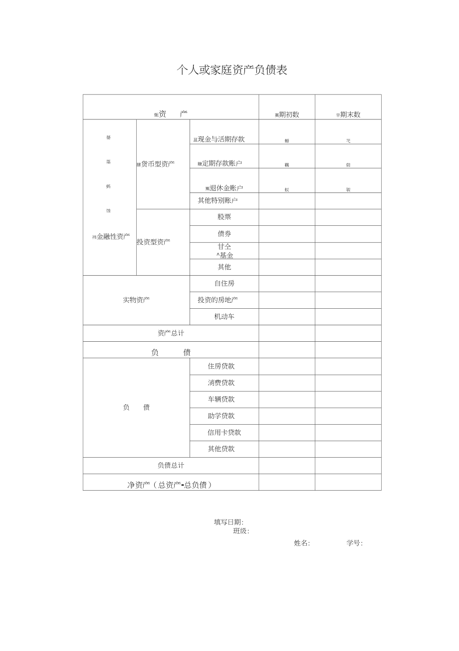 理财管理表(理财计划表的格式)