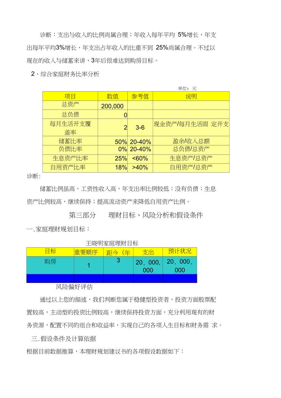 理财规划建议(理财规划建议书前言)