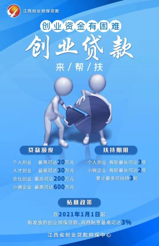 p2p理财贷款(p2p理财产品可靠吗)
