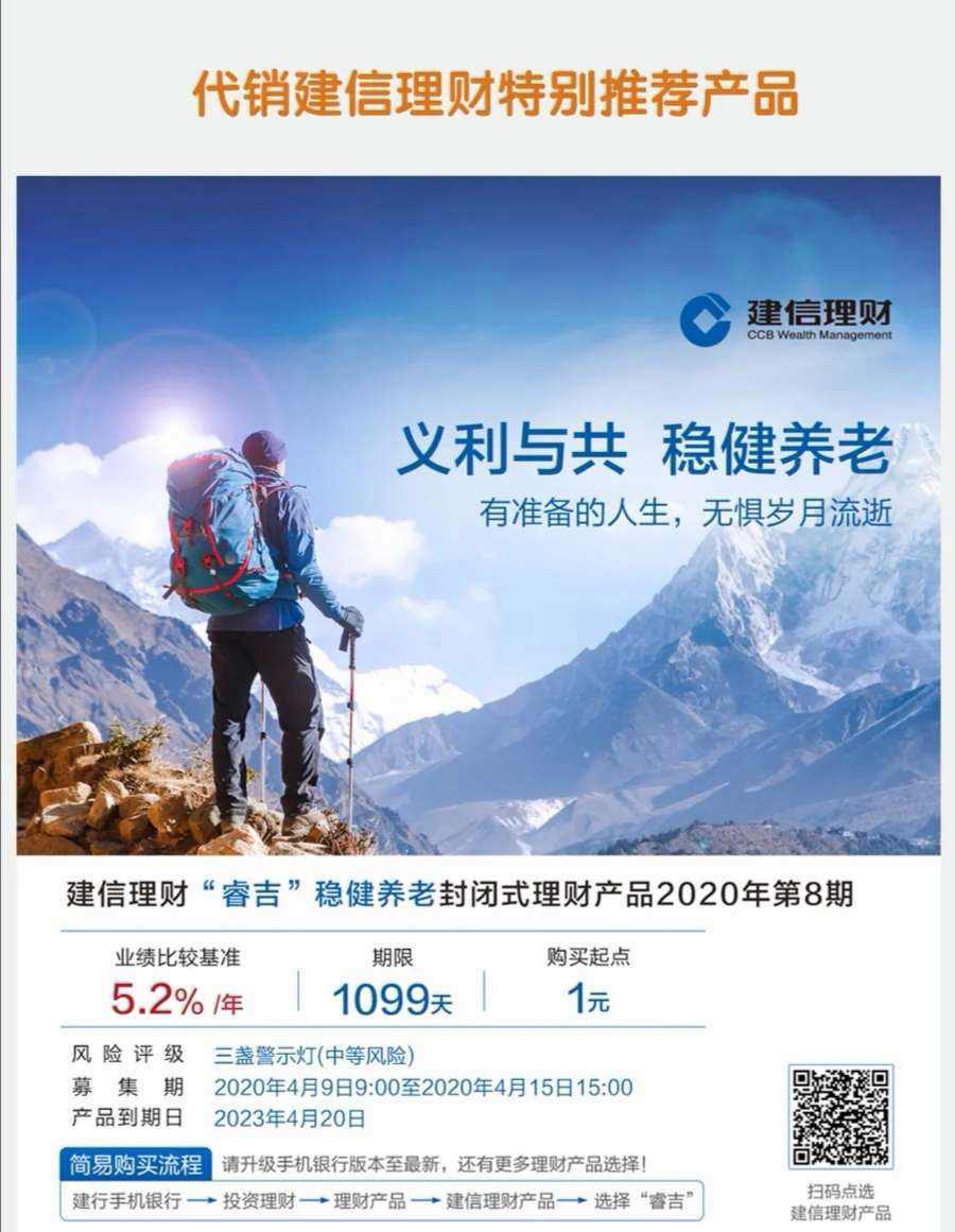 建行最新理财产品(建行最新理财产品列表)