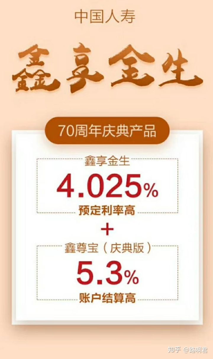 哪个理财平台收益高(哪个平台的理财产品收益高)