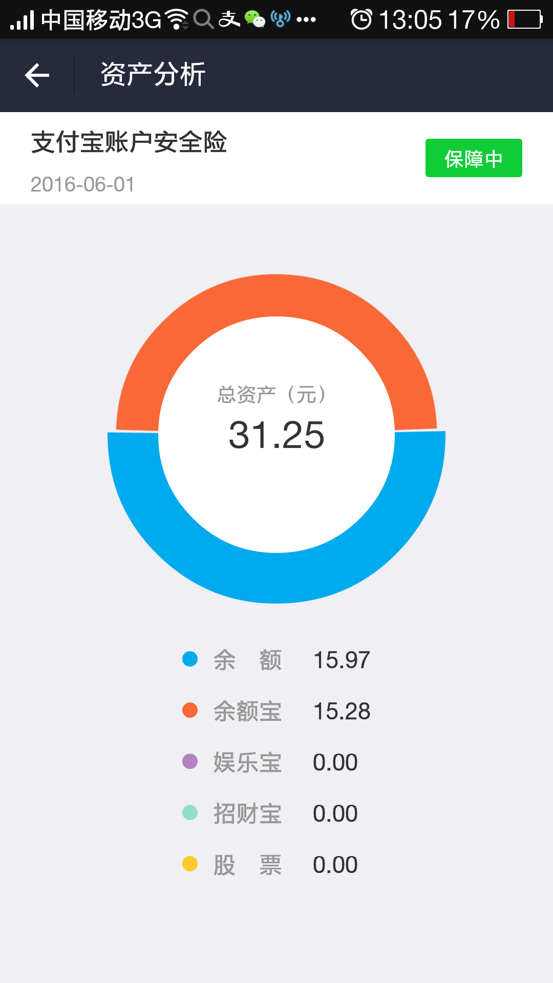 个人理财系统(个人理财系统 docker)