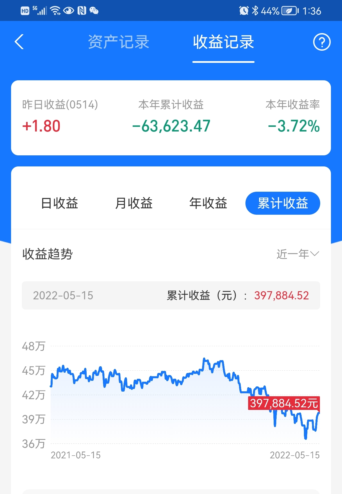 个人理财账户(个人理财账户销户可)