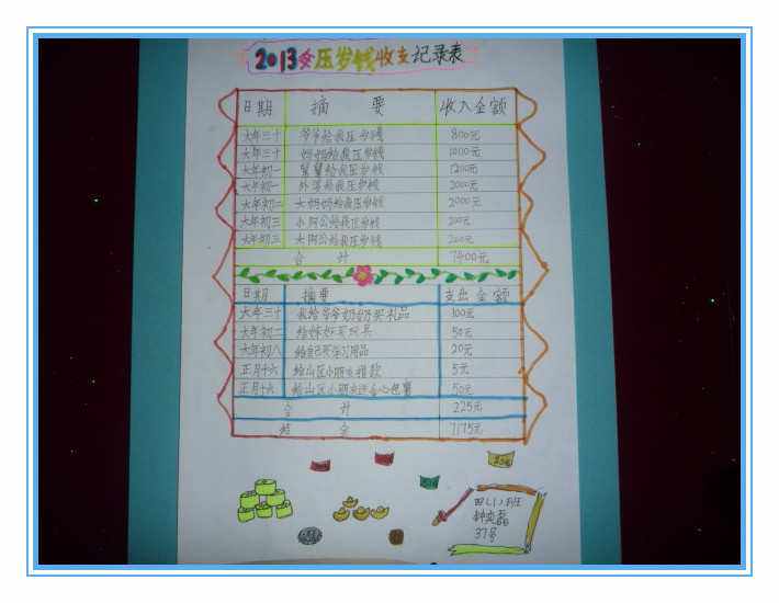 学生理财计划(学生理财计划表图片)