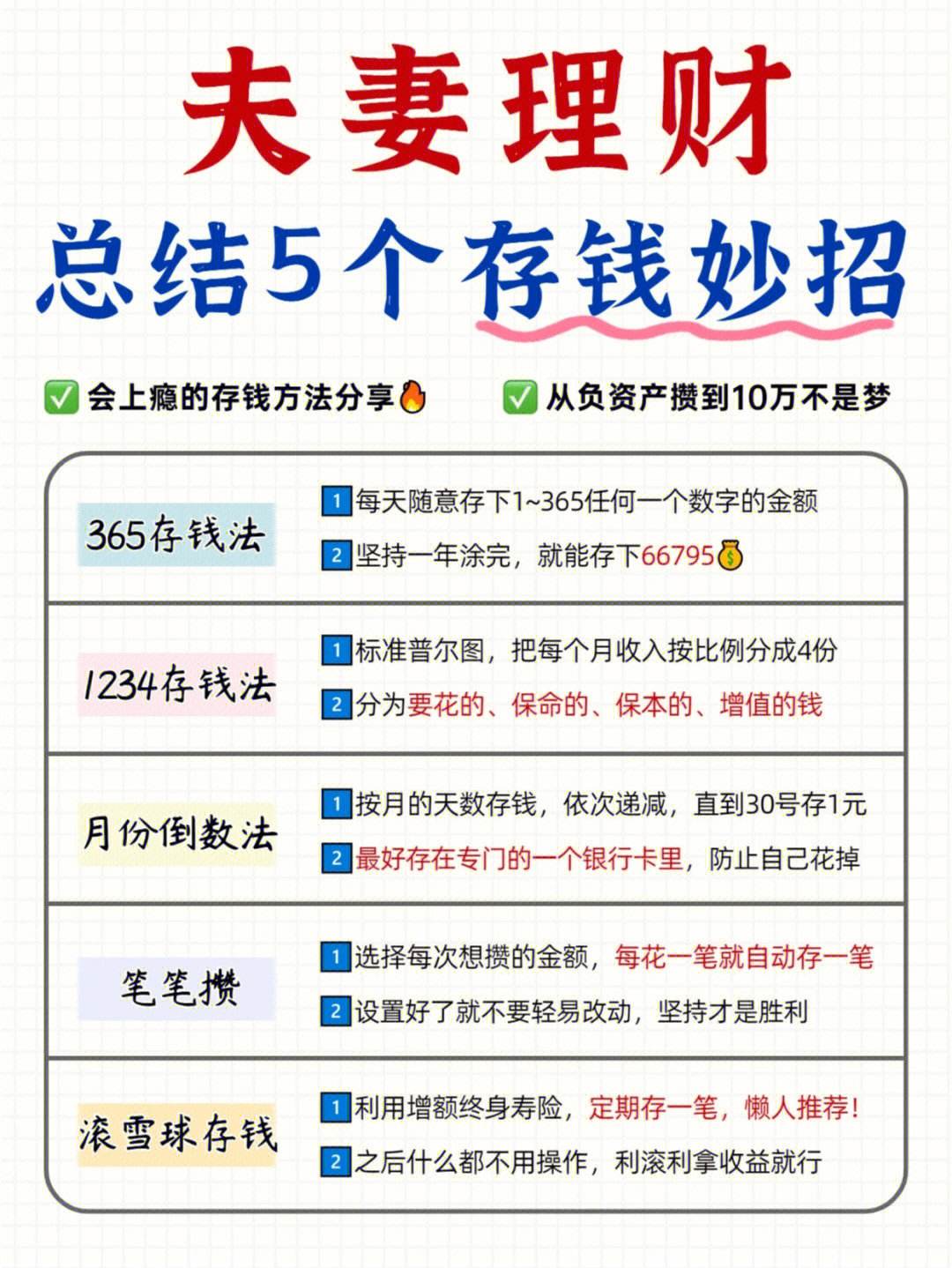 理财妙招(理财妙招视频90秒)