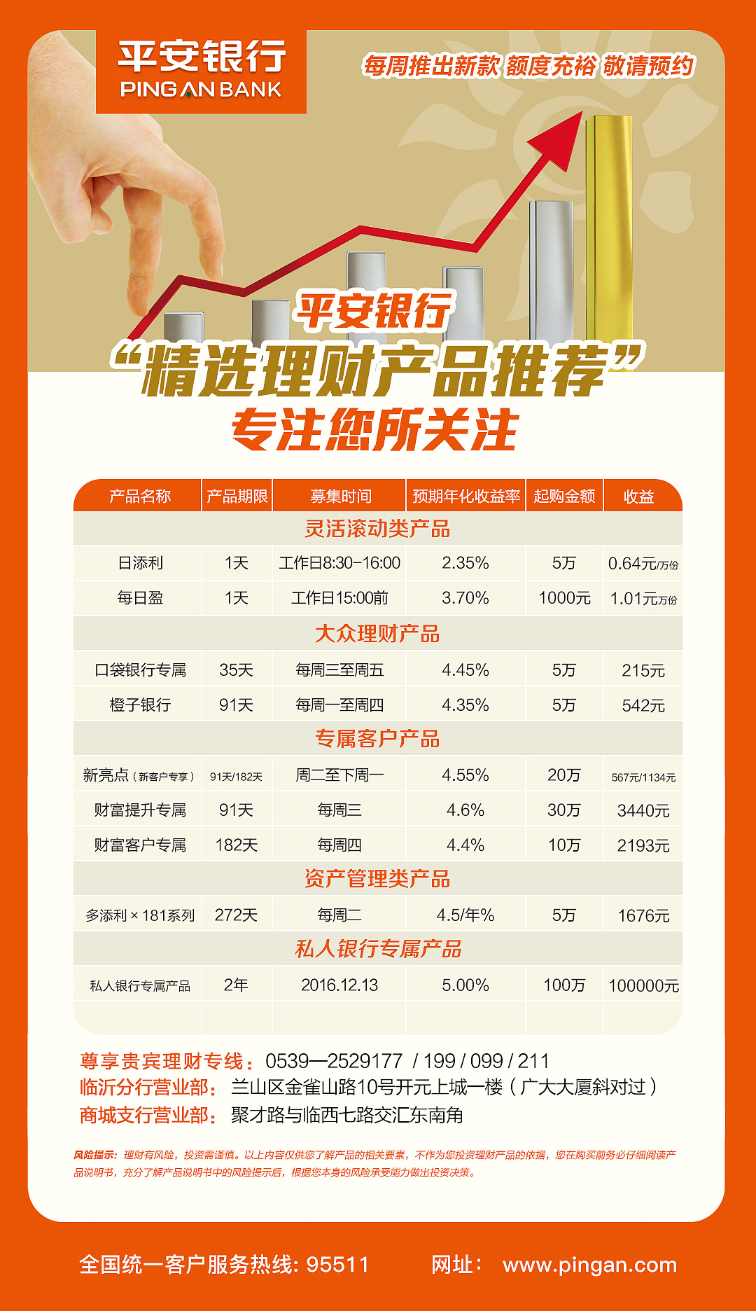 微信买理财产品安全吗(微信理财产品安全吗可靠吗)