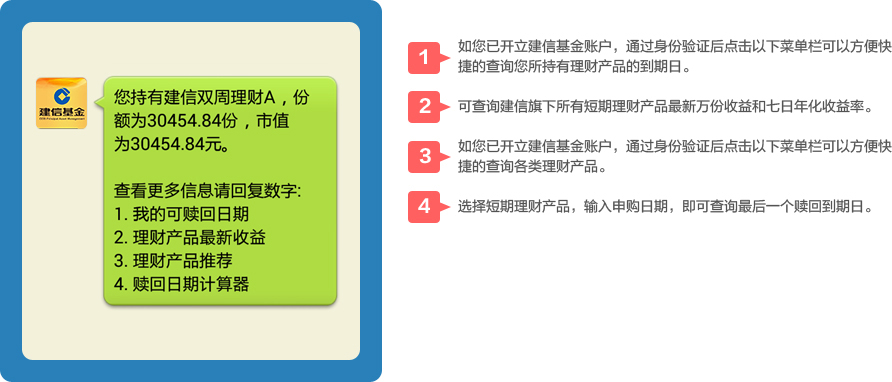 理财产品到期日(理财产品到期日是什么意思)