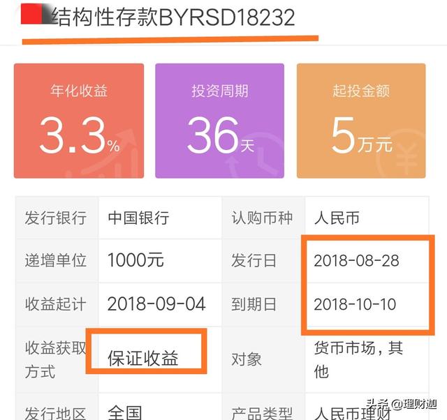 理财产品到期日(理财产品到期日当天可以赎回吗)