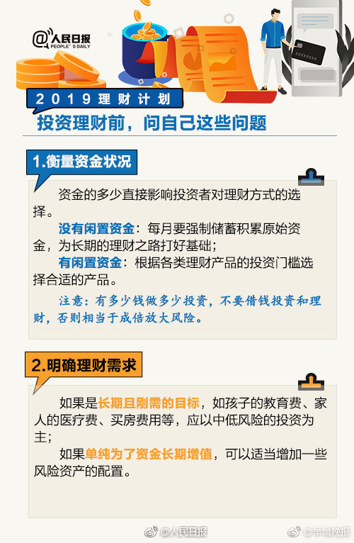理财规划建议(理财规划建议书免责声明)