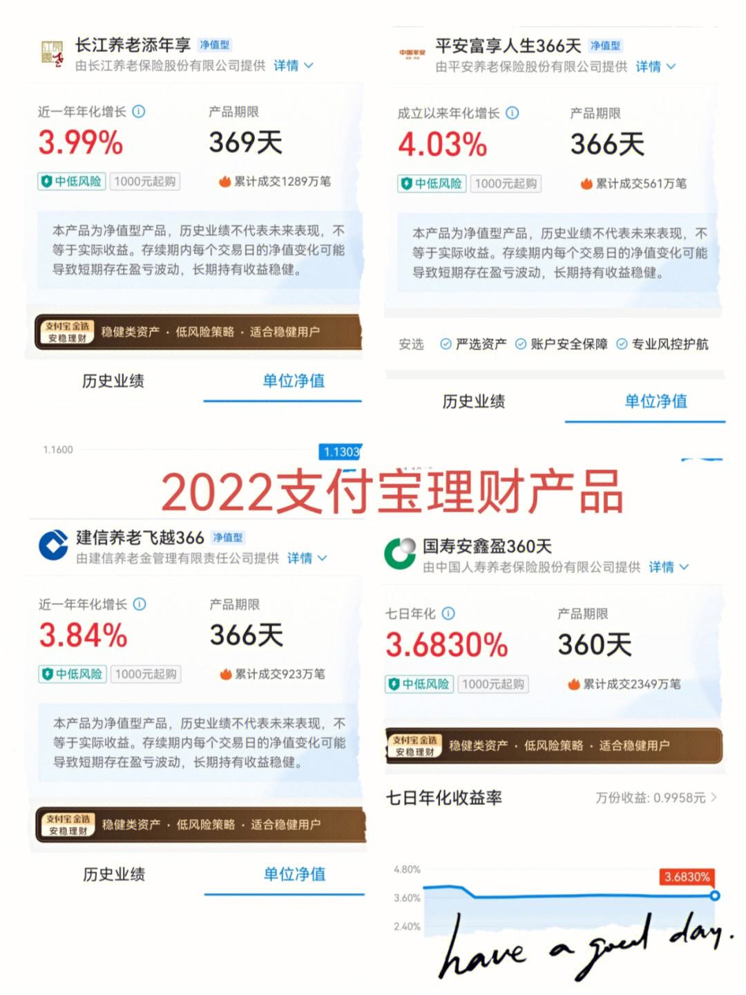 蚂蚁理财产品(蚂蚁理财产品还能买吗)