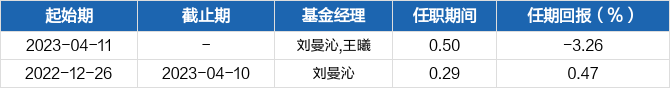 华泰紫金理财(华泰紫金基金好吗)