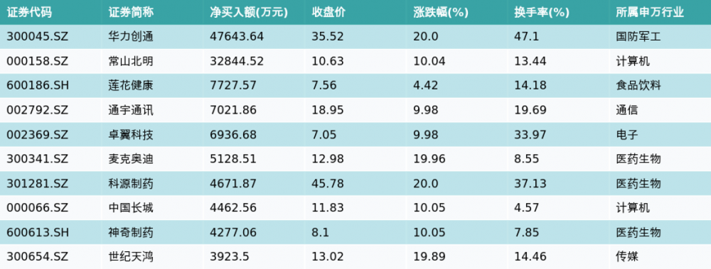 华泰紫金理财(华泰紫金基金好吗)