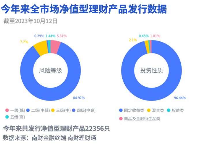 财经频道理财(财经频道理财在线)