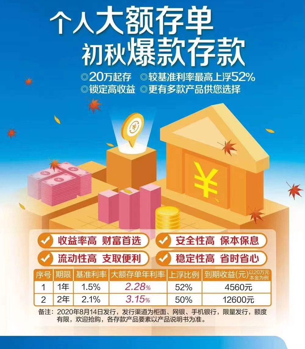 银行理财保本保息吗(银行理财保本的都是多少利息)