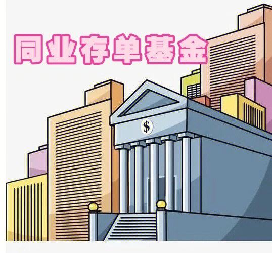 同业理财产品(同业理财产品未持续压降)