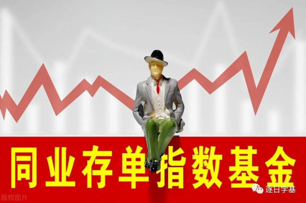 同业理财产品(同业理财产品未持续压降)